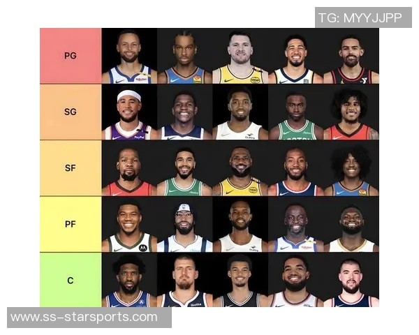 NBA新赛季25大球星评选揭晓谁将成为第二中锋的最佳人选